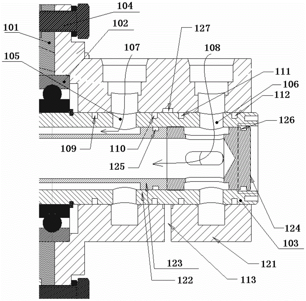 A distribution sleeve for a double coupler