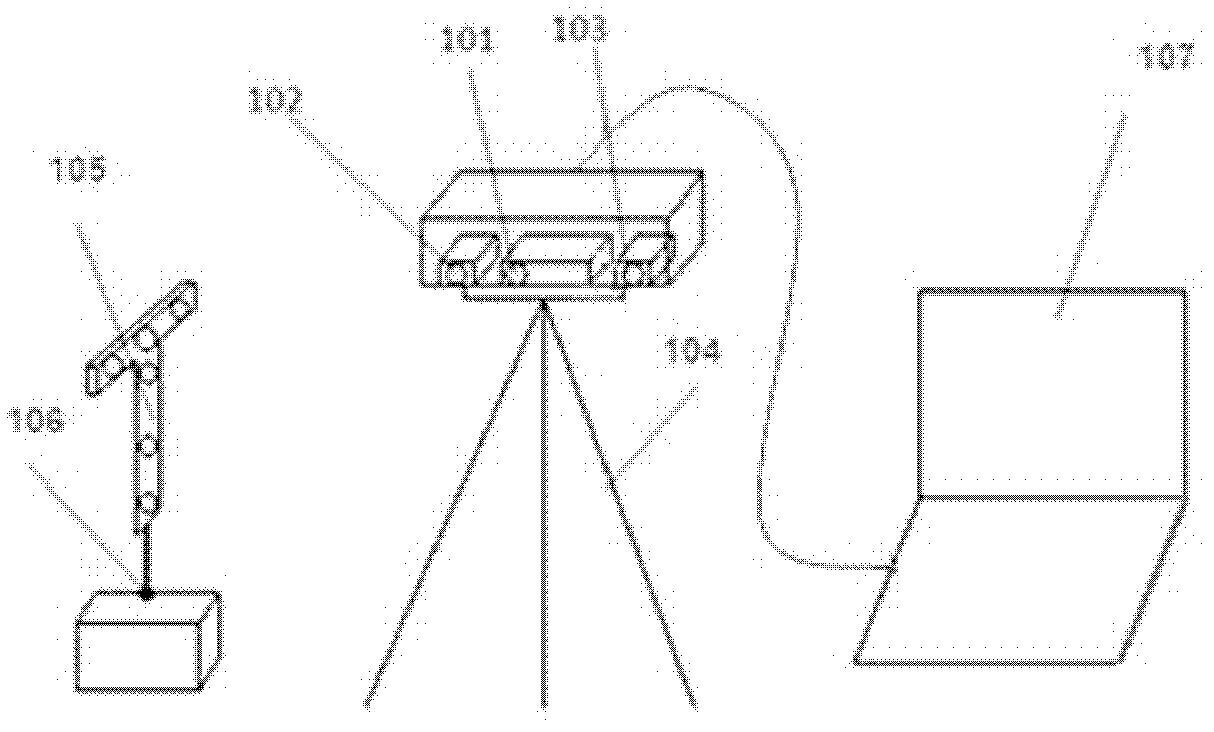 Plane structured light and light pen-based precise three-dimensional measurement method for complex part