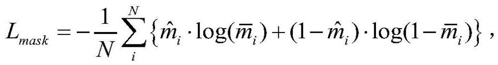 Image recognition method based on category consistency deep learning