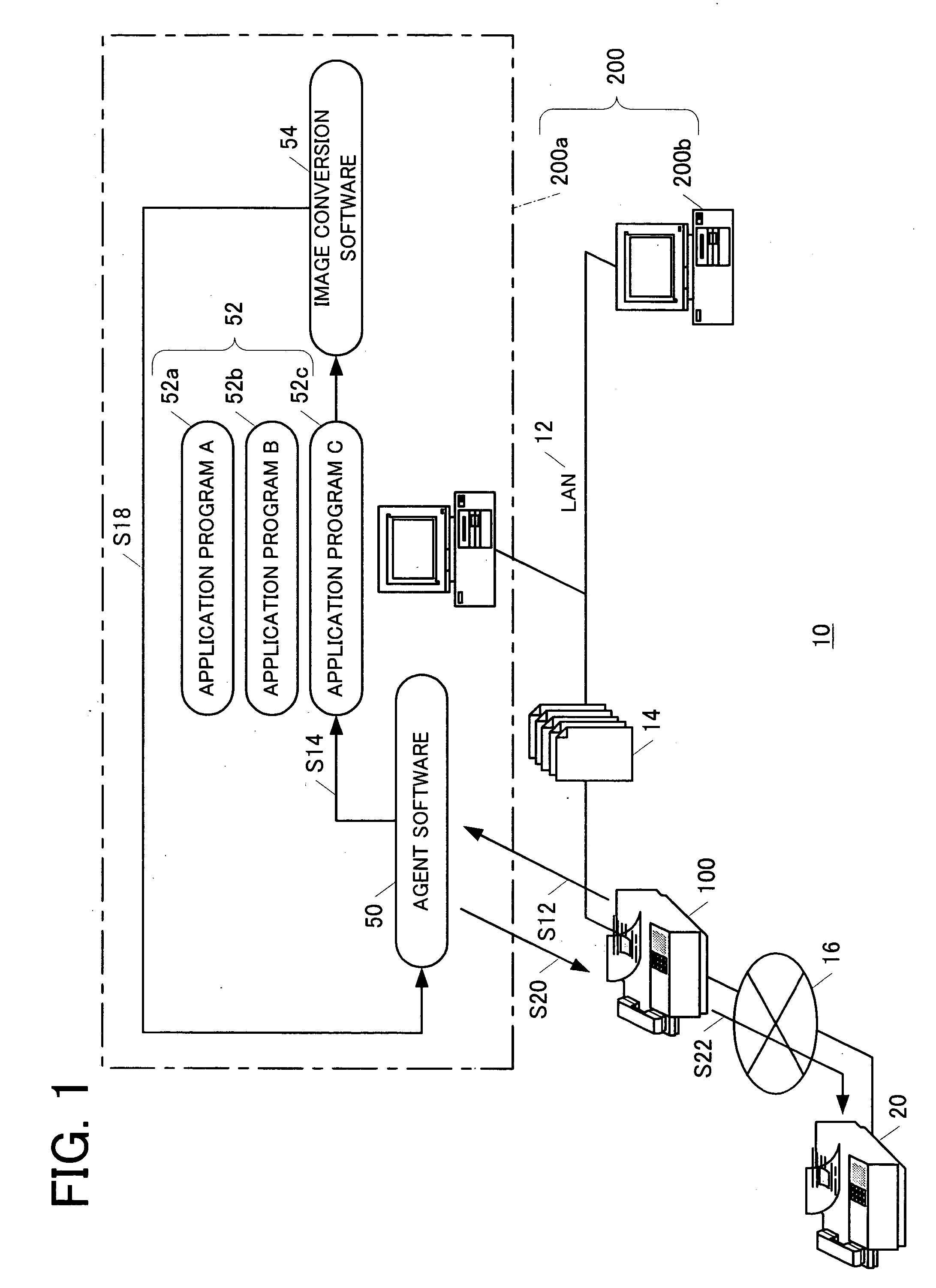 Facsimile machine and data conversion device