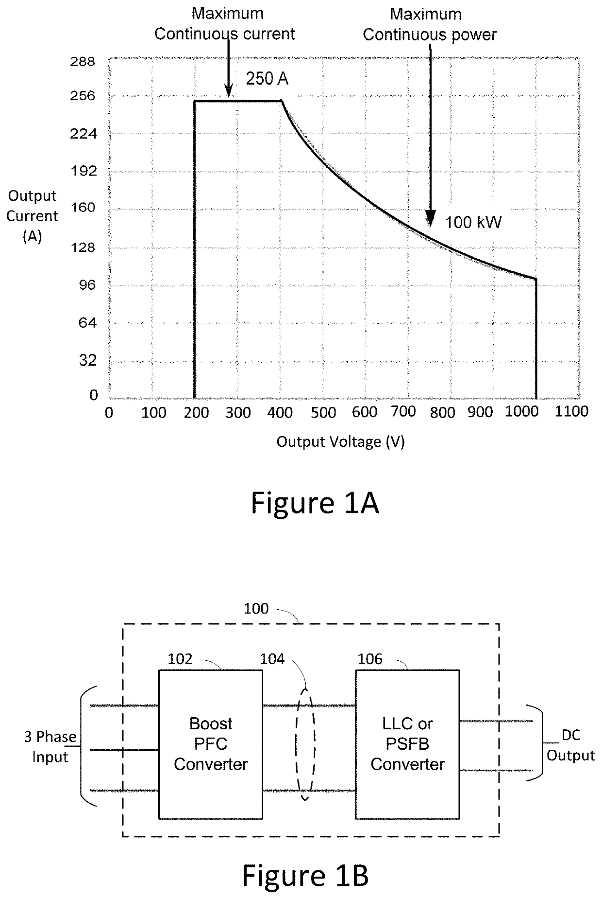 Integrated charger and motor control system