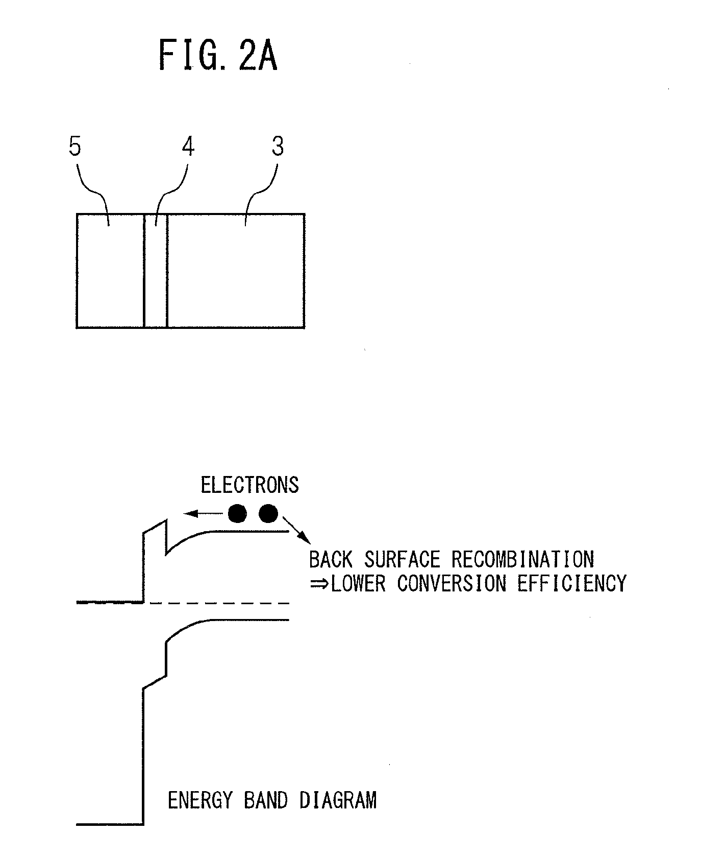 Czts-based thin film solar cell and method of production of same