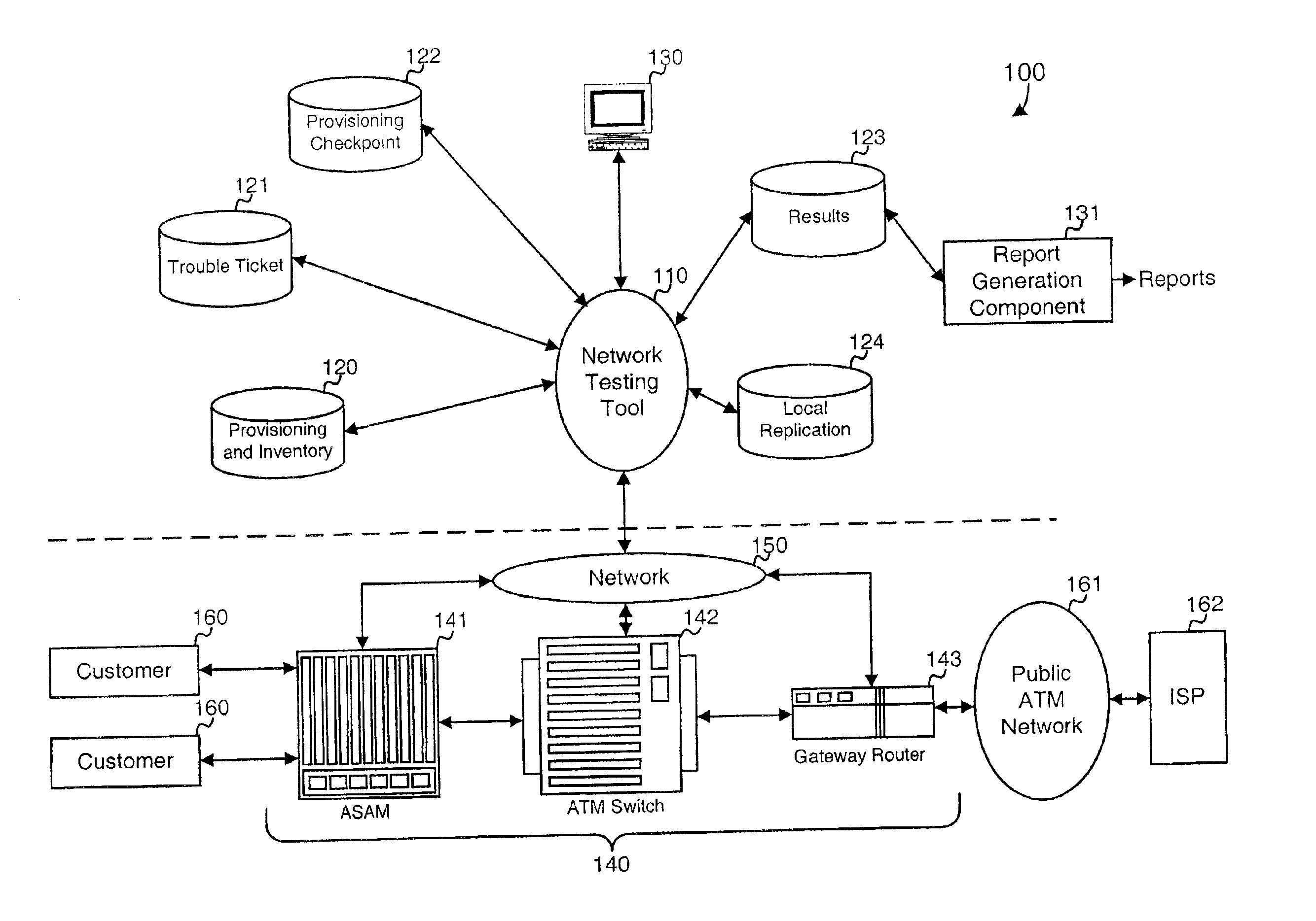 Automated DSL network testing software tool