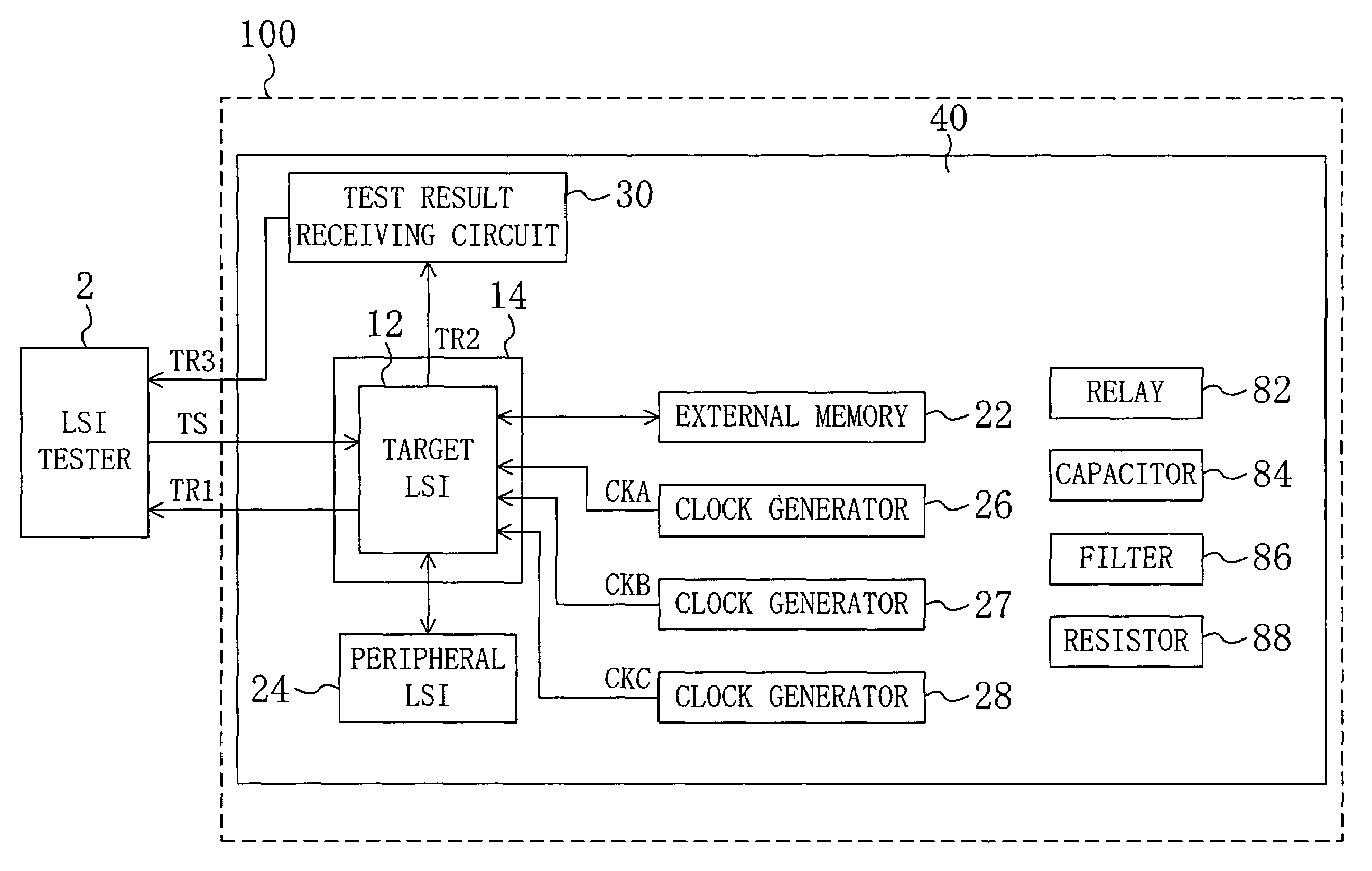 Assembly for LSI test and method for the test