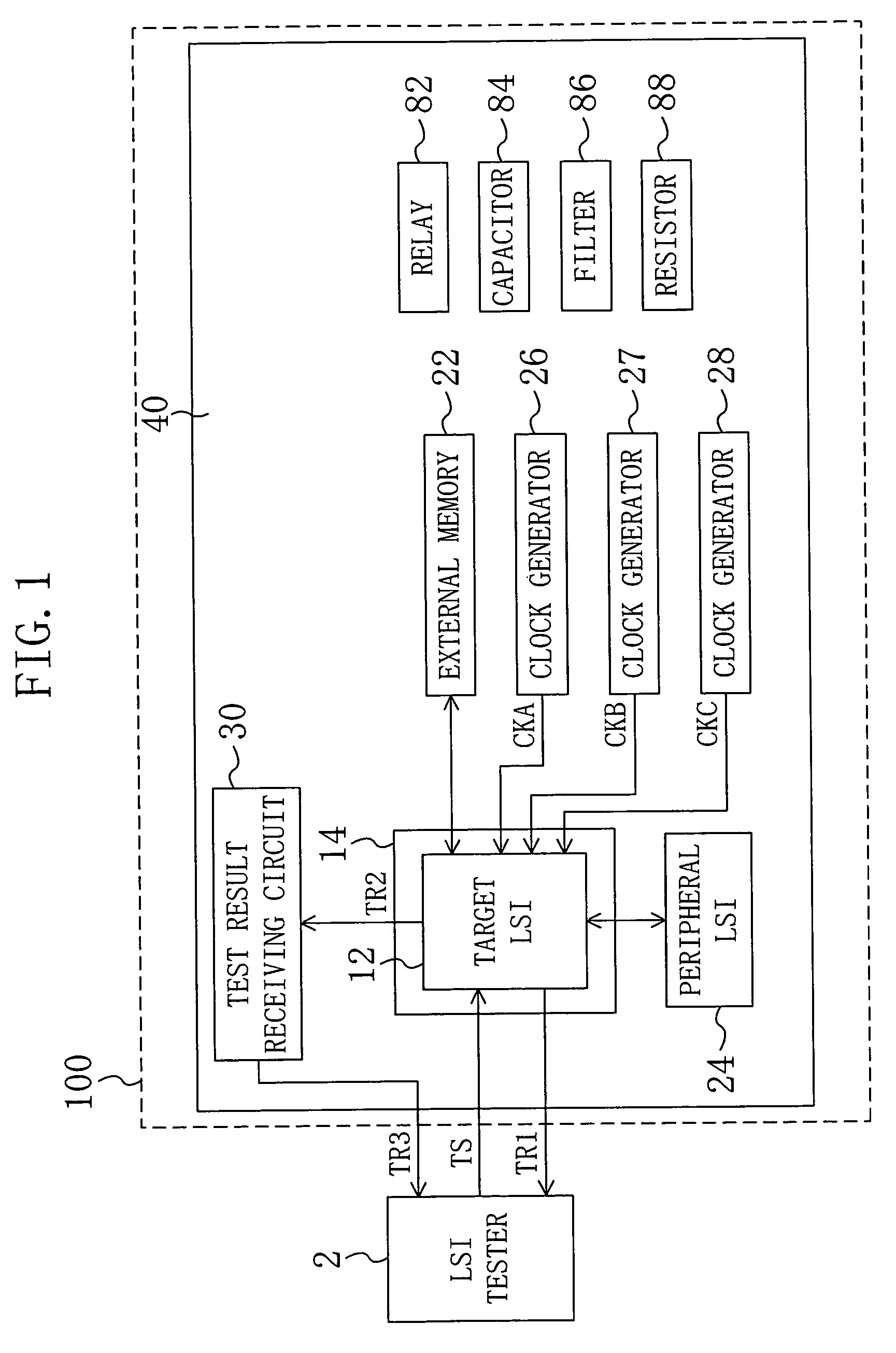 Assembly for LSI test and method for the test