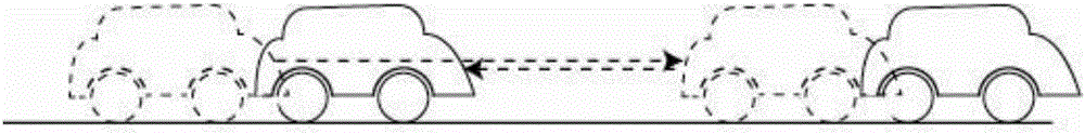 Ranging system for automobile