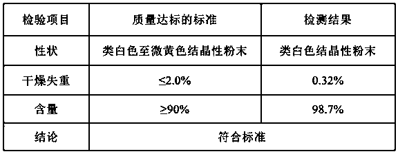 Isotretinoin C15-triphenylphosphine chloride as well as preparation method and application thereof