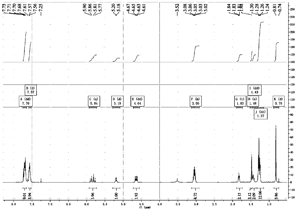 Isotretinoin C15-triphenylphosphine chloride as well as preparation method and application thereof