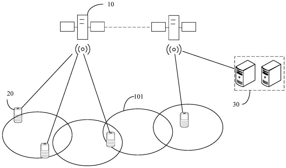 Cell switching method and device