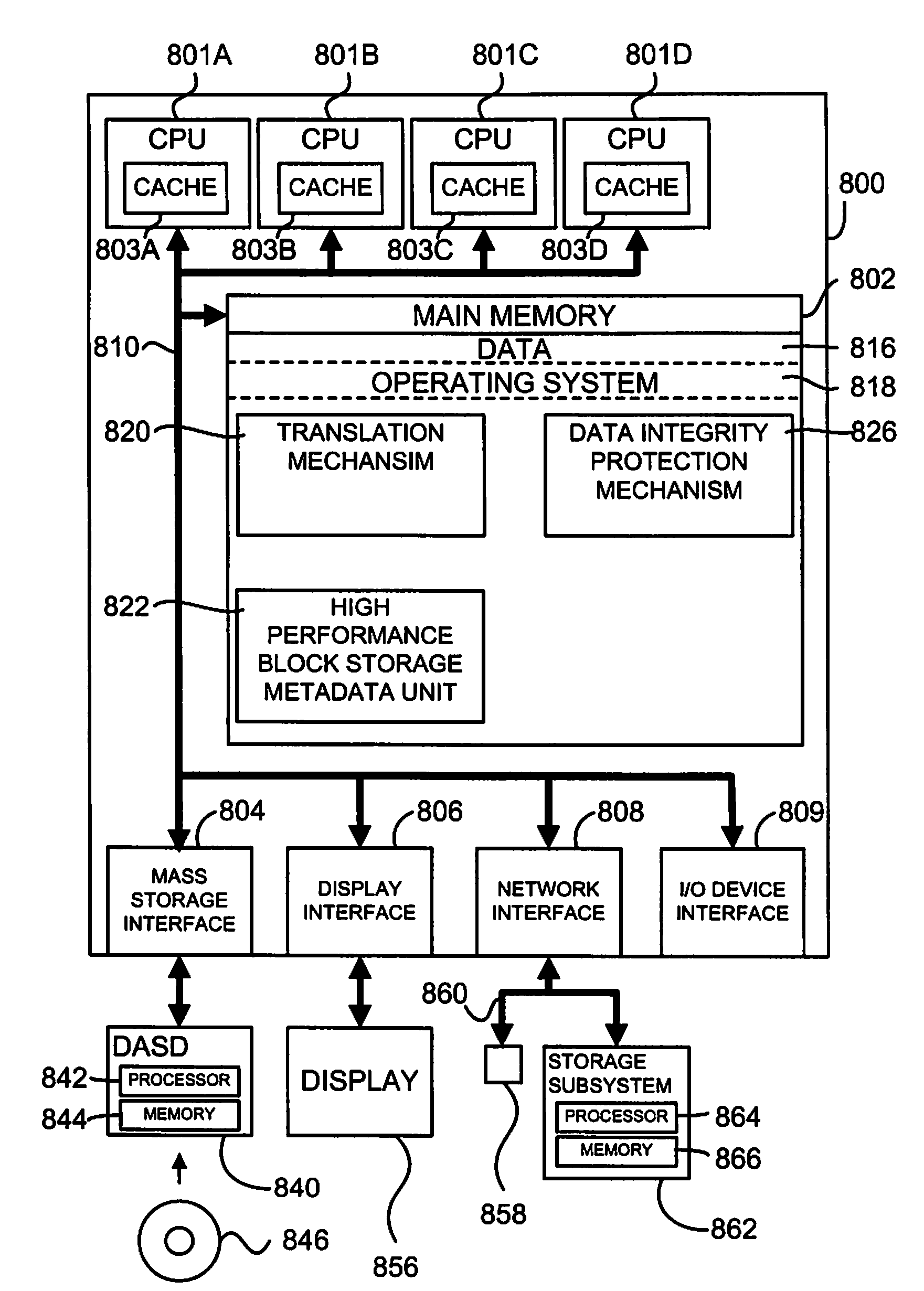 Data Protection for Variable Length Records by Utilizing High Performance Block Storage Metadata