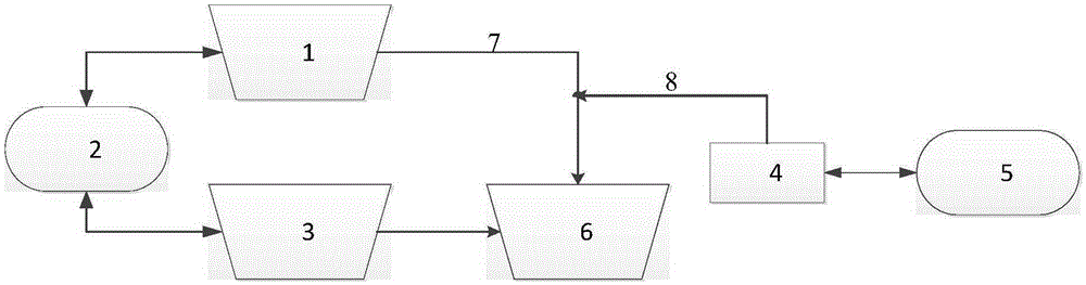 Batching system and control method thereof