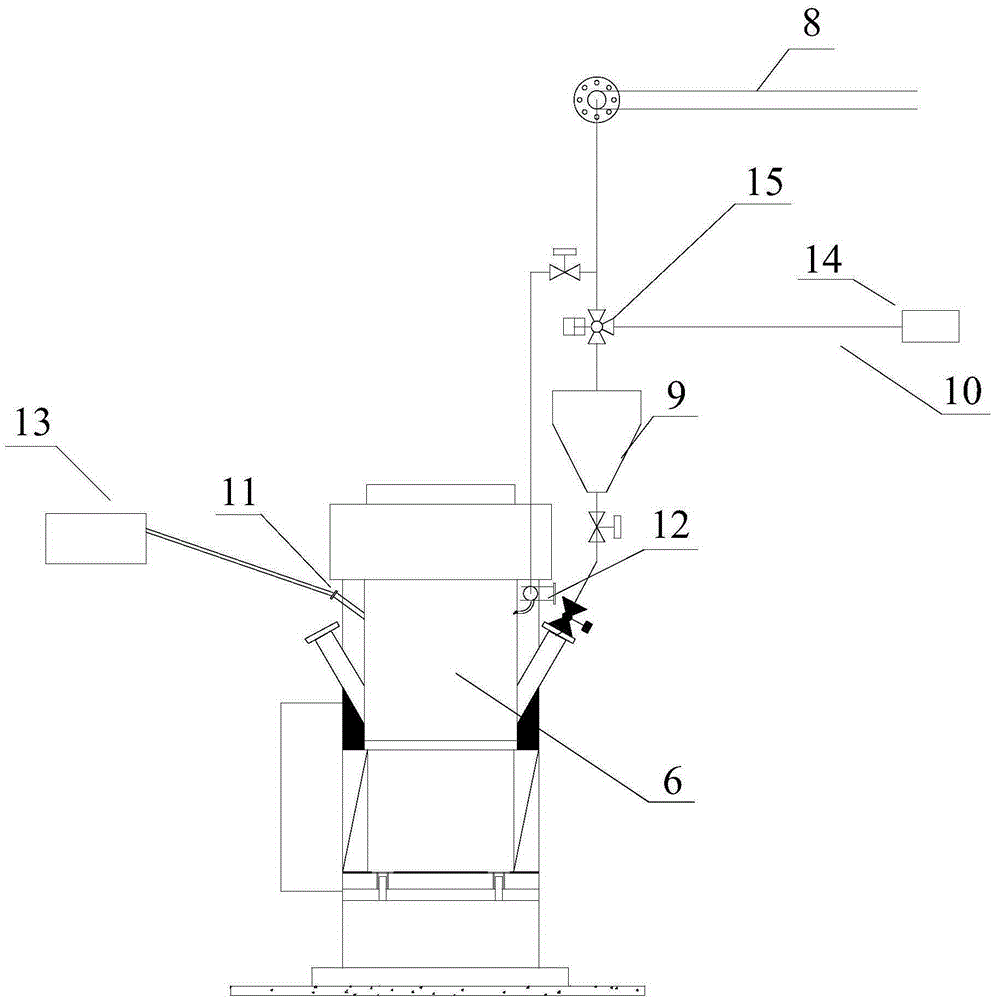 Batching system and control method thereof