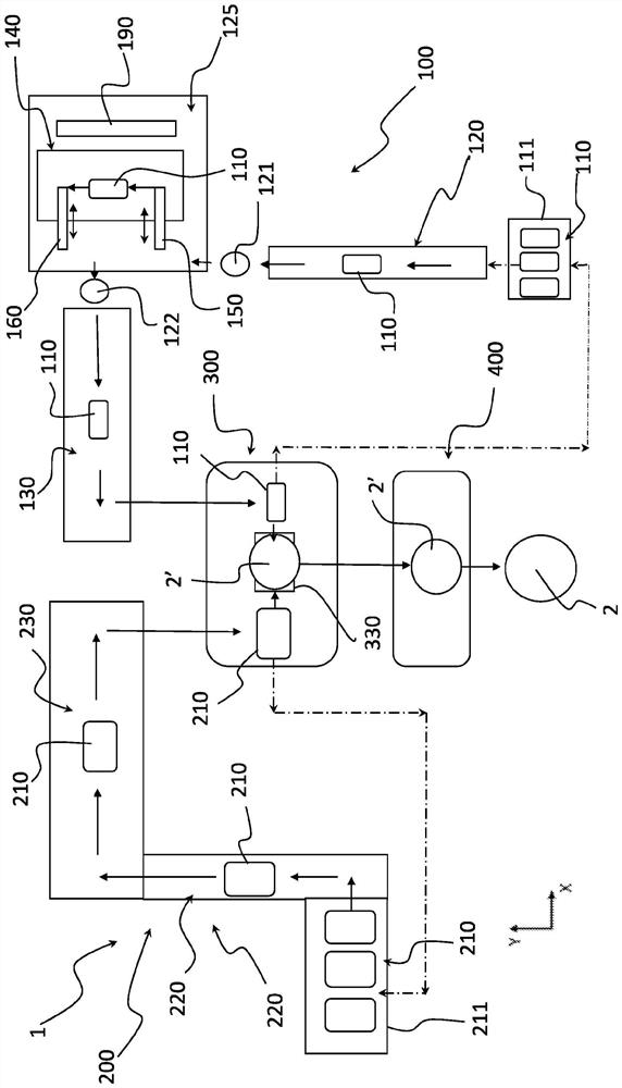 Method and apparatus for producing tyres for vehicle wheels