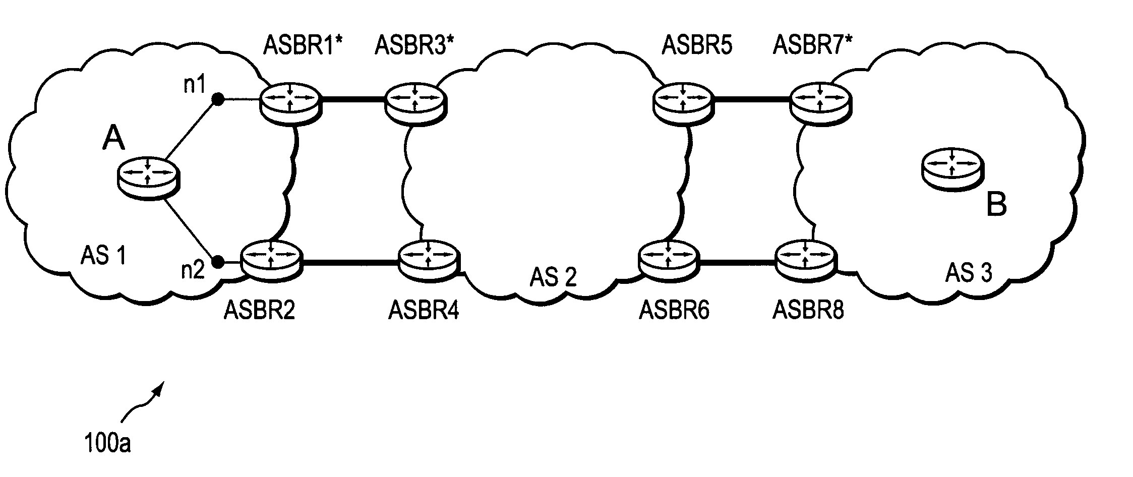 Inter-domain path computation technique