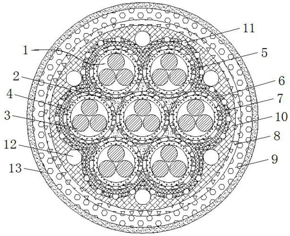 Low-smoke halogen-free flame-retardant special cable for bullet train