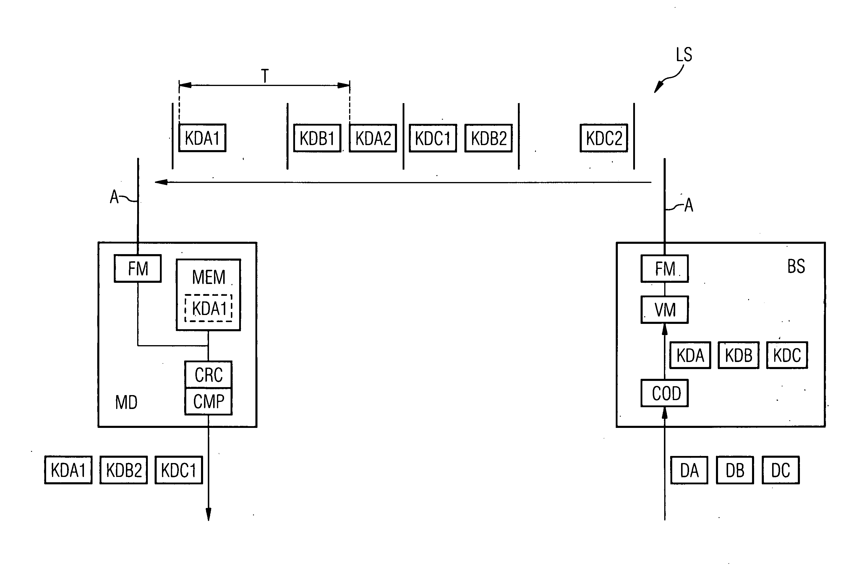 Method for improving the quality of voice transmission via a radio interface