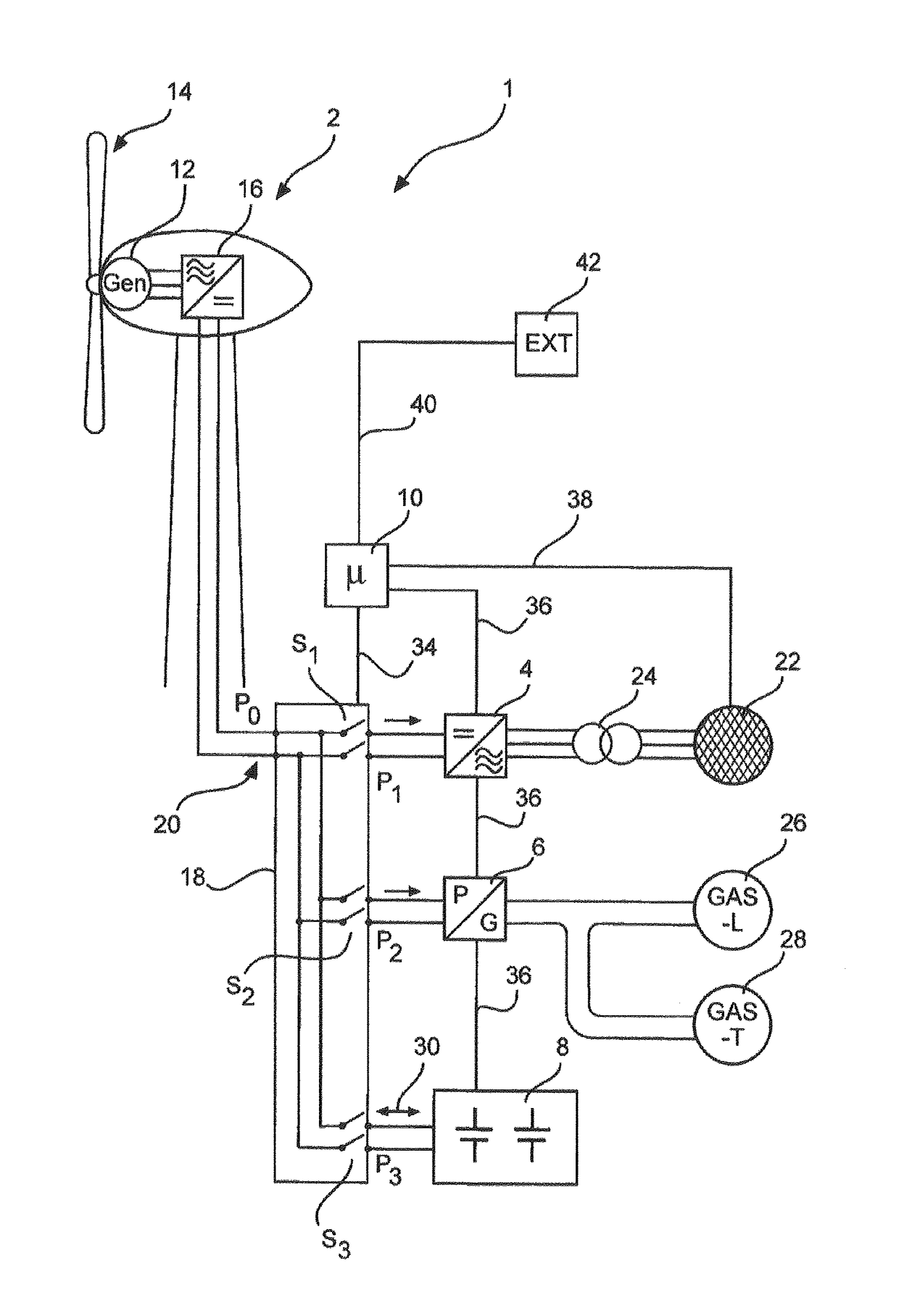 Method for controlling an arrangement for supplying electric current to a power supply system