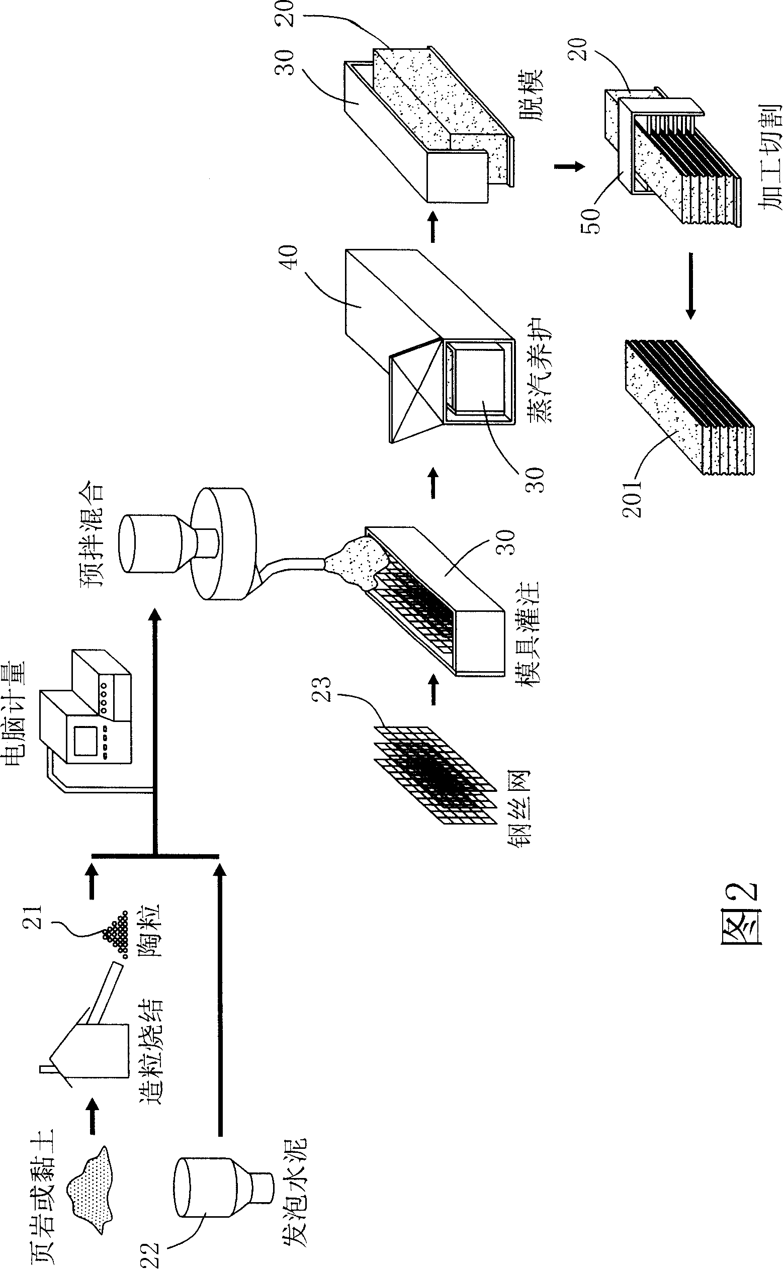 Porcelain granule building material and process for manufacturing the same