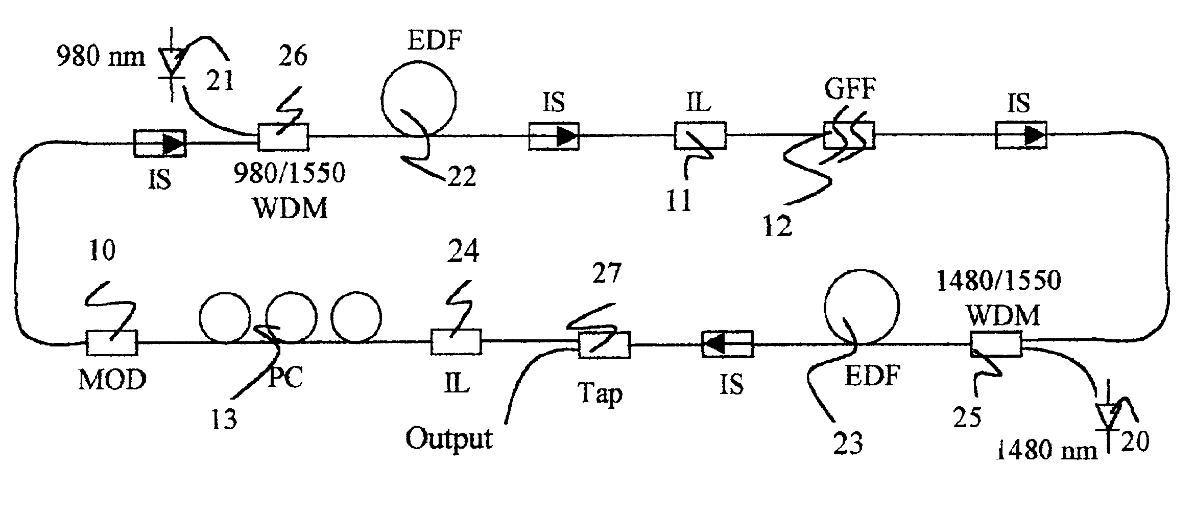 Multi-wavelength ring laser source