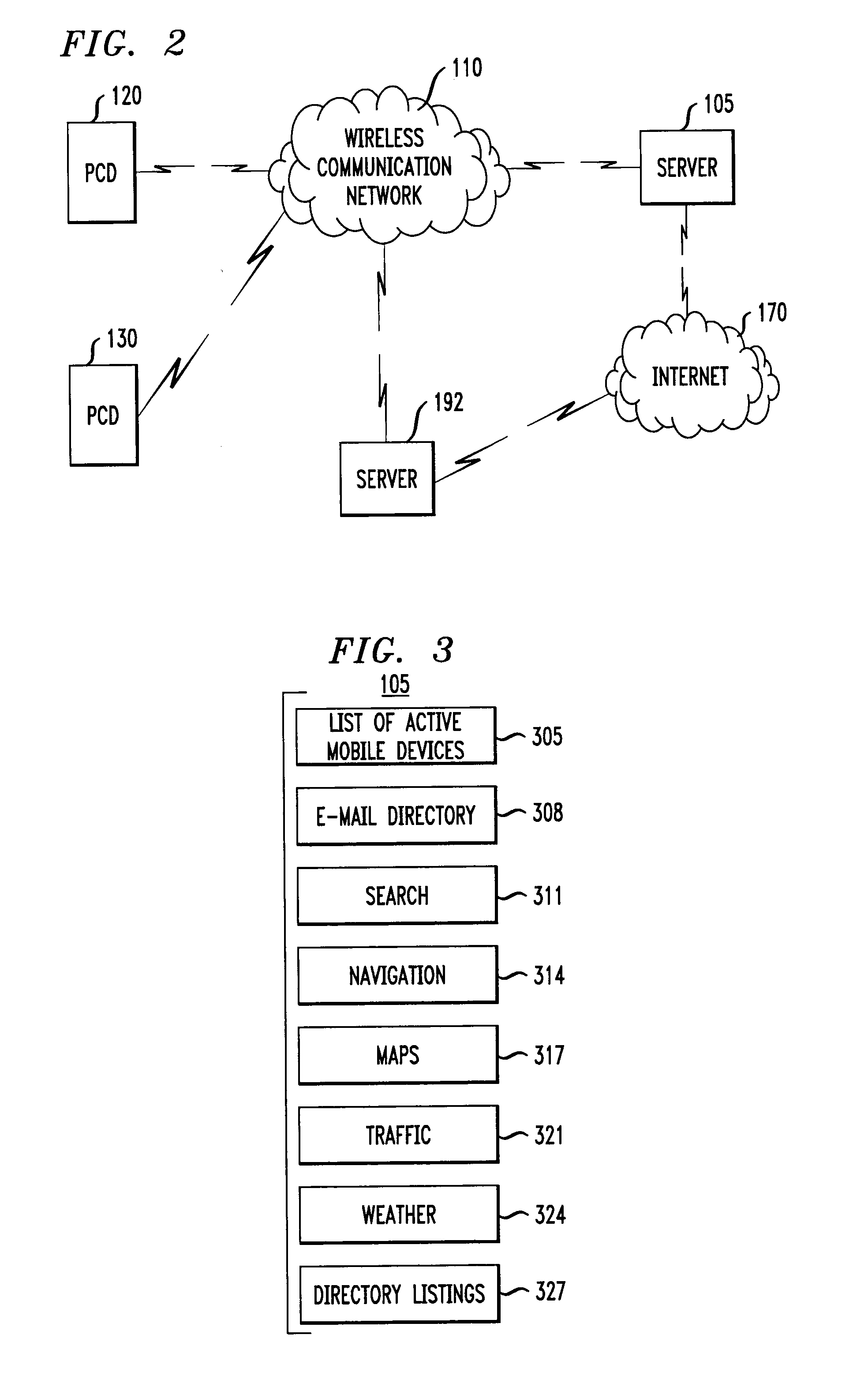 Technique for effective organization and communication of information