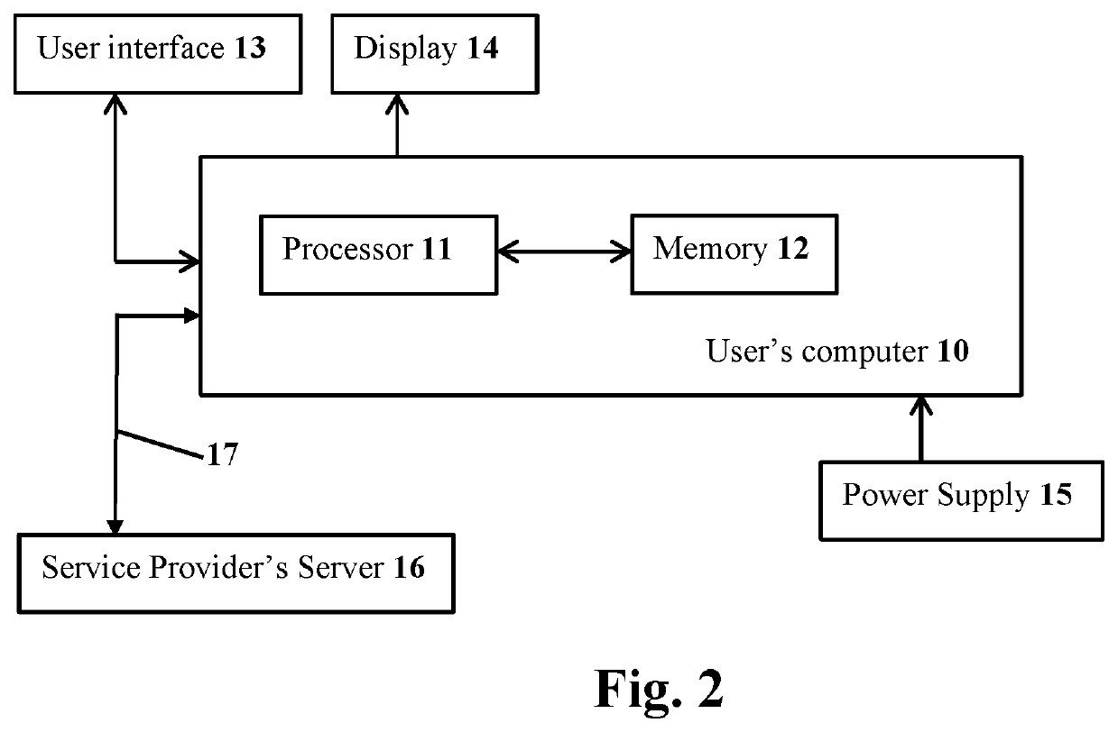 Method of Dosing a Patient with Multiple Drugs Using Adjusted Phenotypes of CYP450 Enzymes