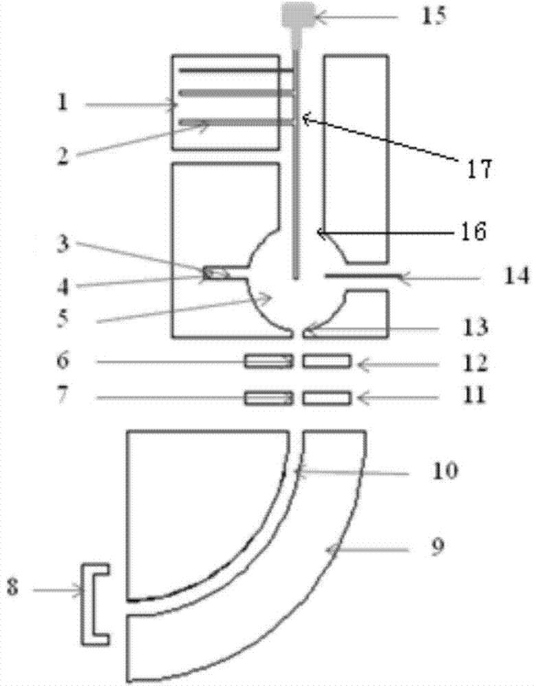 Microwave micro-plasma electron source