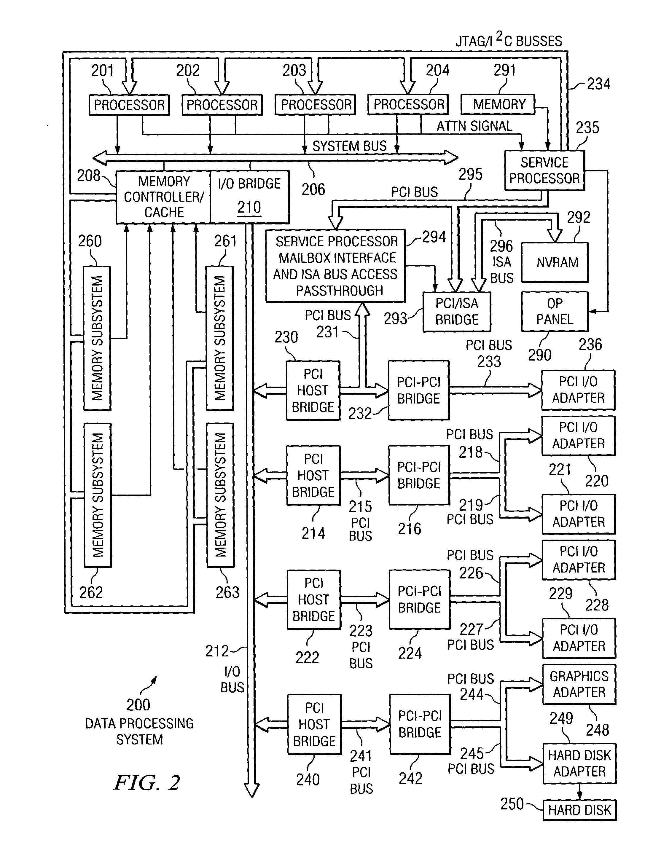 Method, system, and product for isolating memory system defects to a particular memory system component