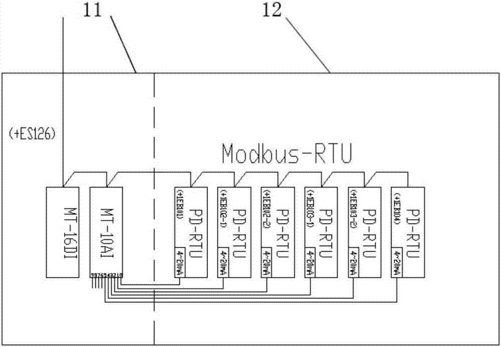 Electrical control system of aluminum alloy pelletizing shaft furnace