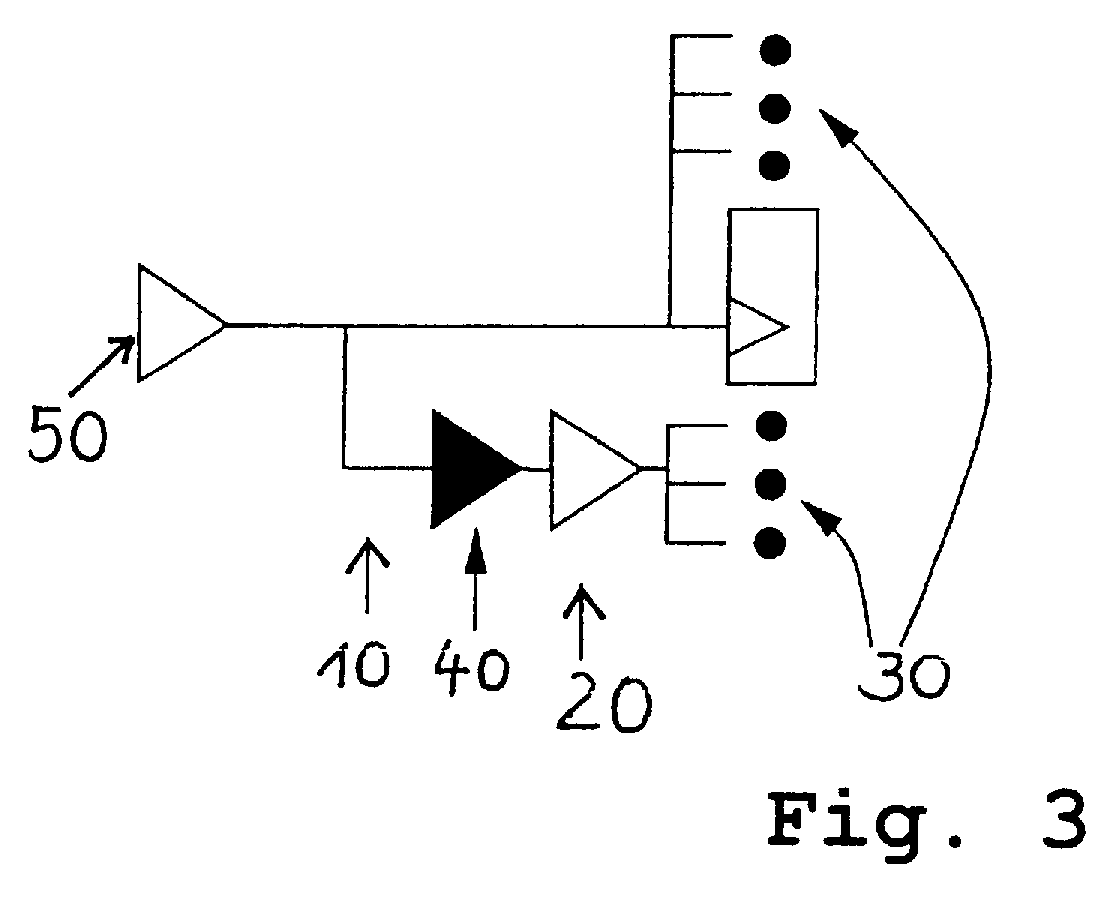 Method and computer system for optimizing the signal time behavior of an electronic circuit design