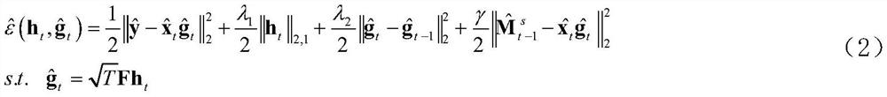 Space-time channel constraint correlation filtering tracking method based on suppressible abnormity