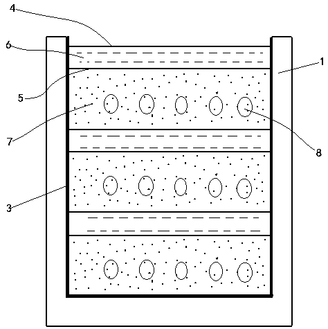 Water and soil conservation device