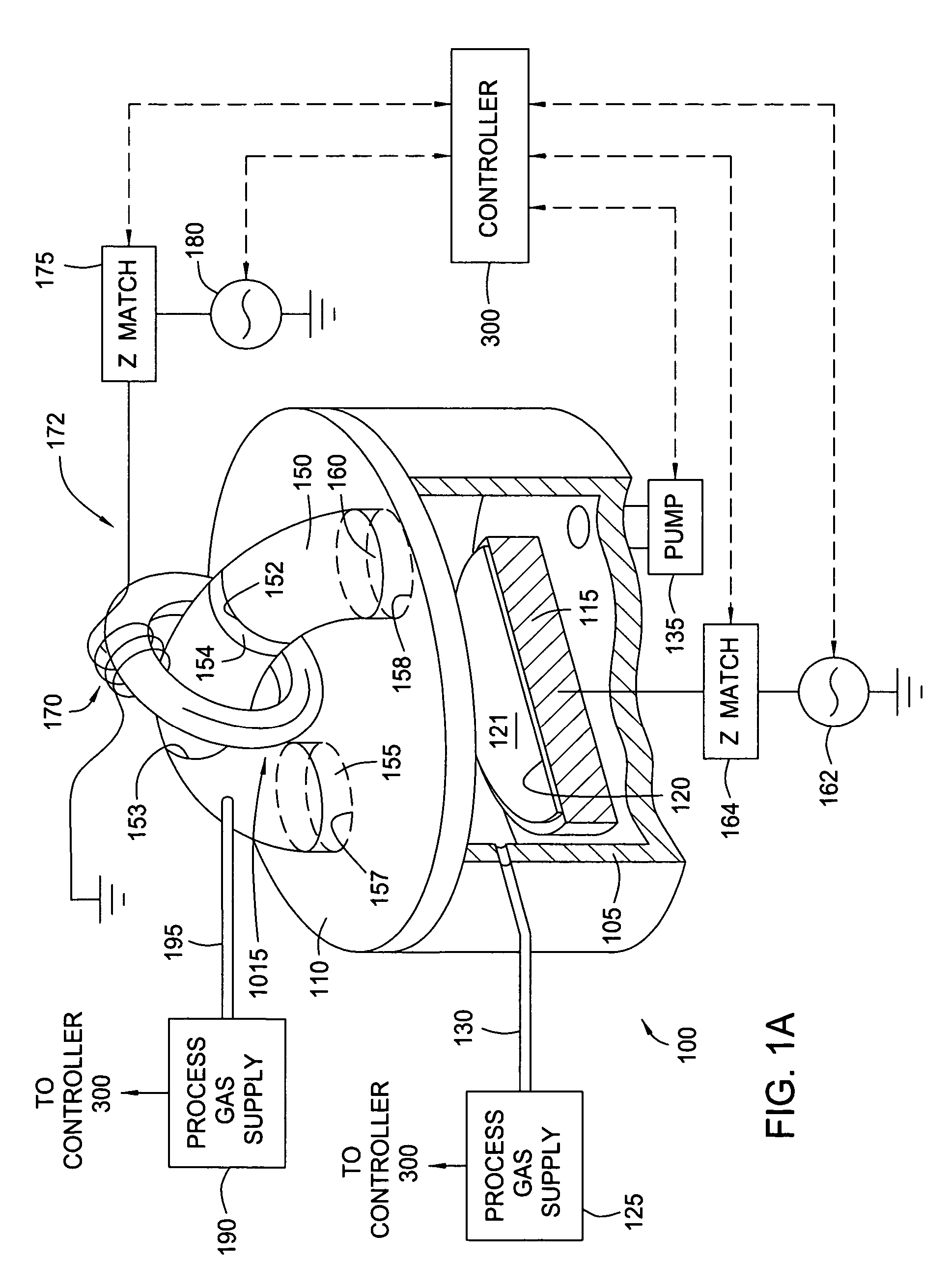 Alternating asymmetrical plasma generation in a process chamber