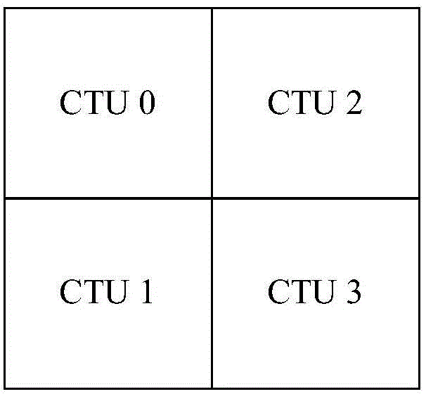 Video decoding data storage method and calculation method of motion vector data