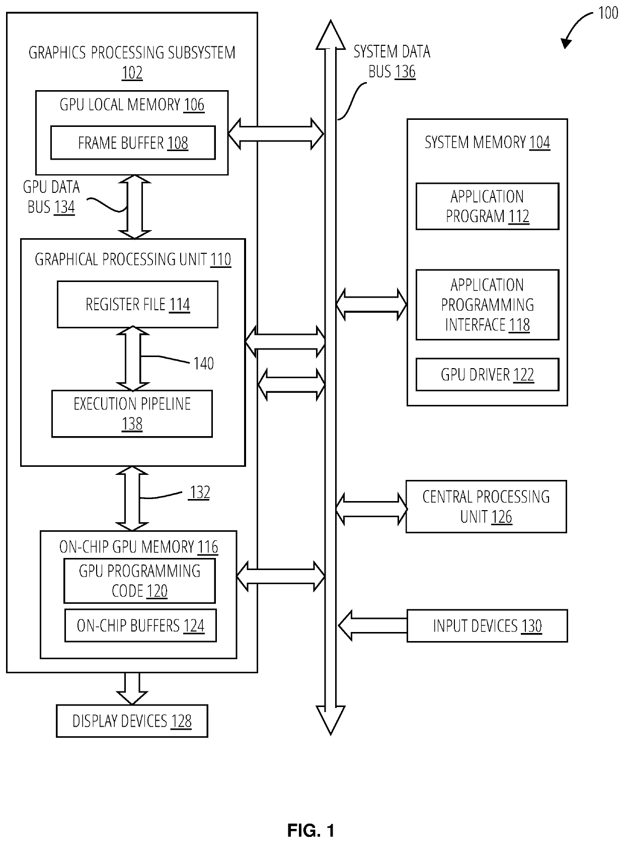 System and methods for hardware-software cooperative pipeline error detection