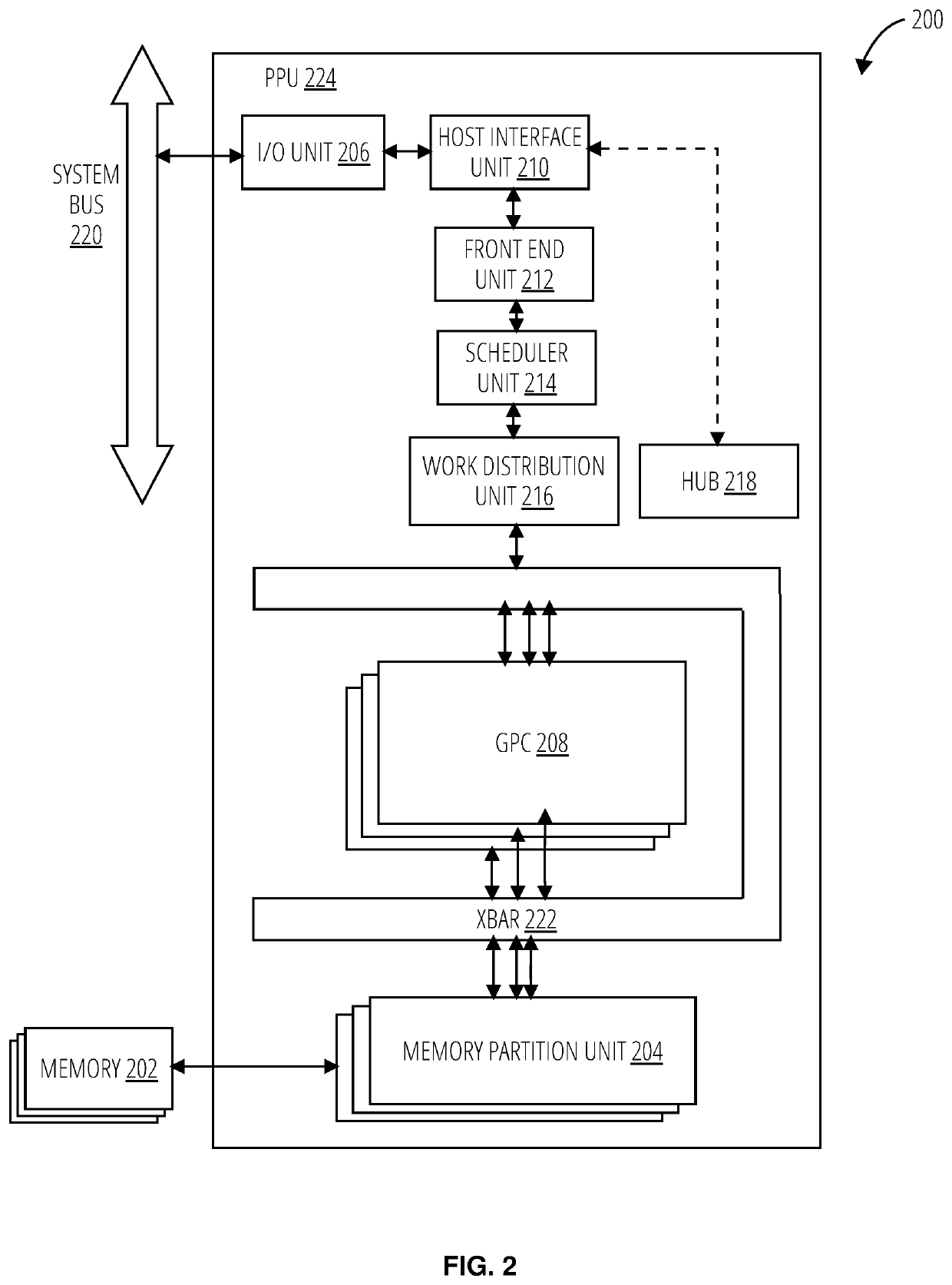 System and methods for hardware-software cooperative pipeline error detection