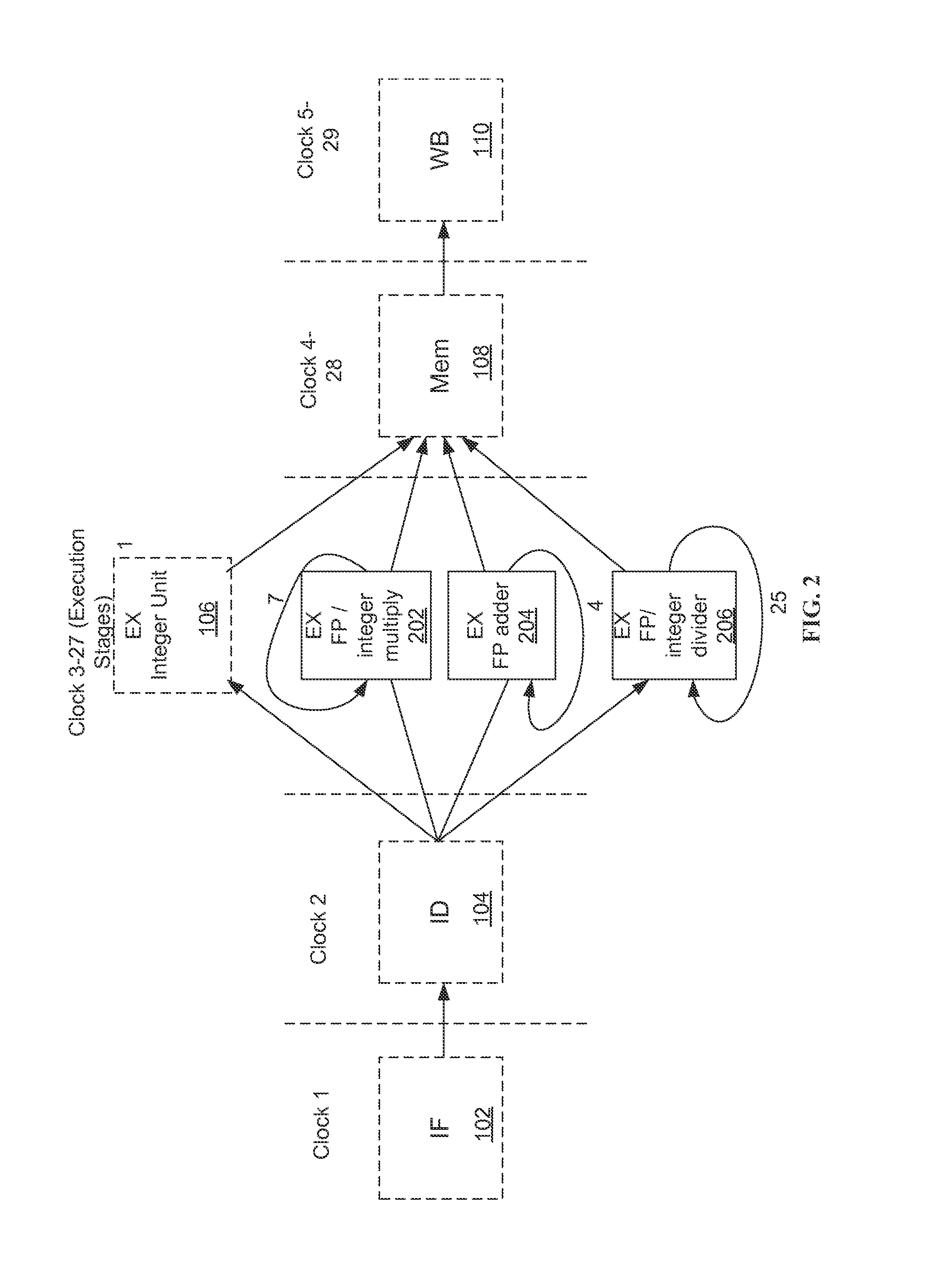 Autonomous microprocessor re-configurability via power gating execution units using instruction decoding