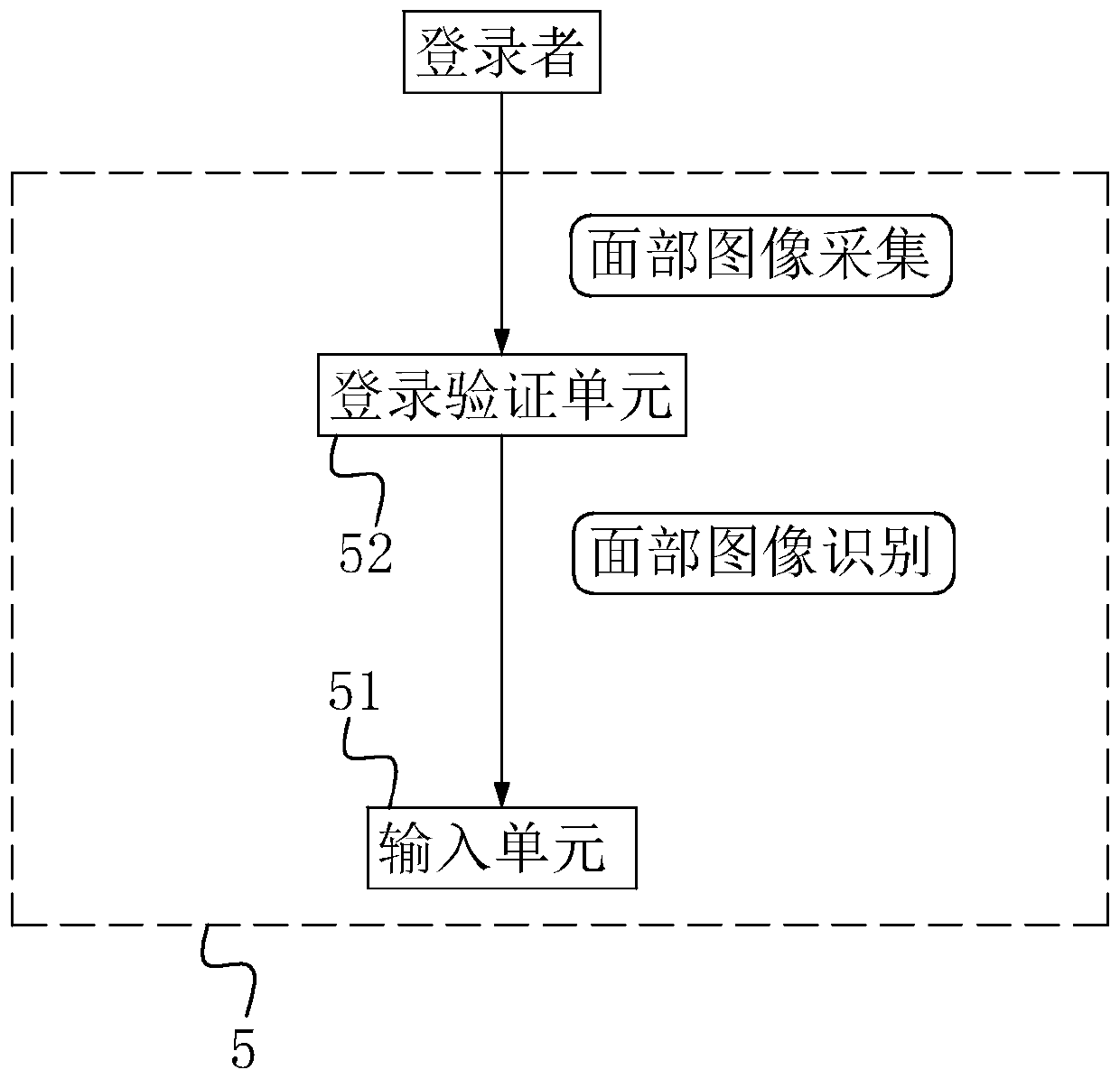 Engineering cost management system and method