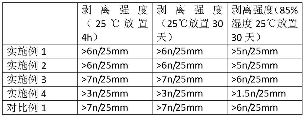 A kind of aluminum crystal label and preparation method thereof