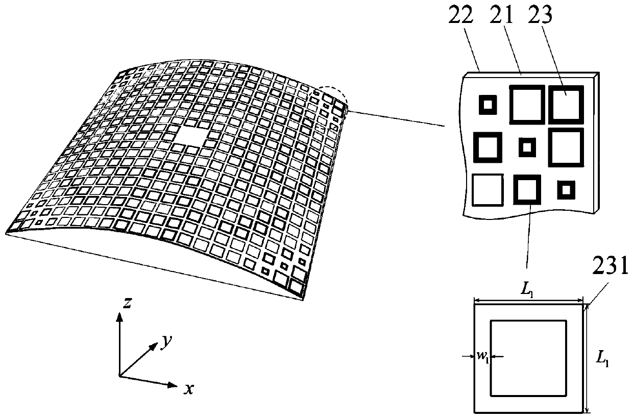 Convex Conformal Cassegrain Antenna Based on Metasurface