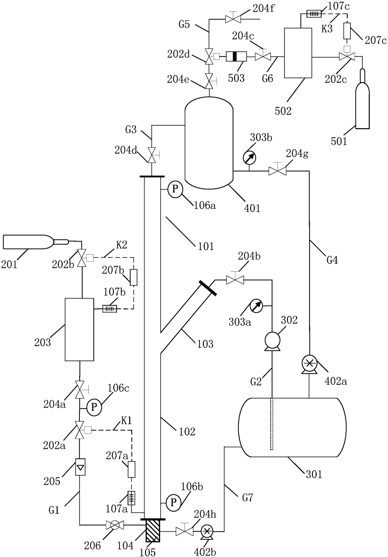 Rescue well well-kill simulation experimental device and method