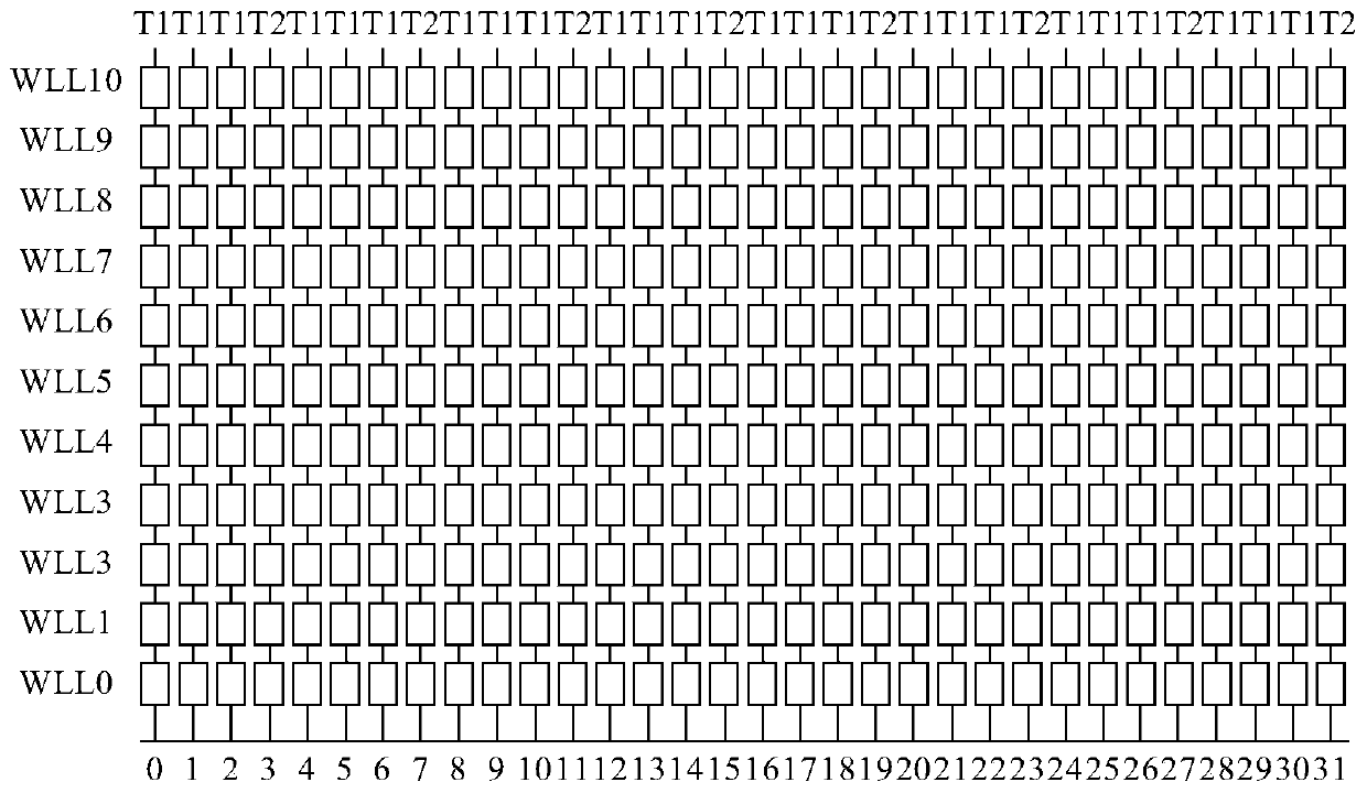 Control method and device of three-dimensional memory and storage medium