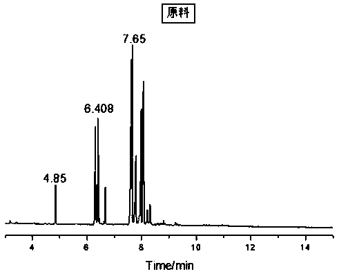 Bacteriostatic diesel oil lubricity improver and preparation method thereof