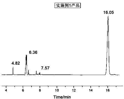 Bacteriostatic diesel oil lubricity improver and preparation method thereof