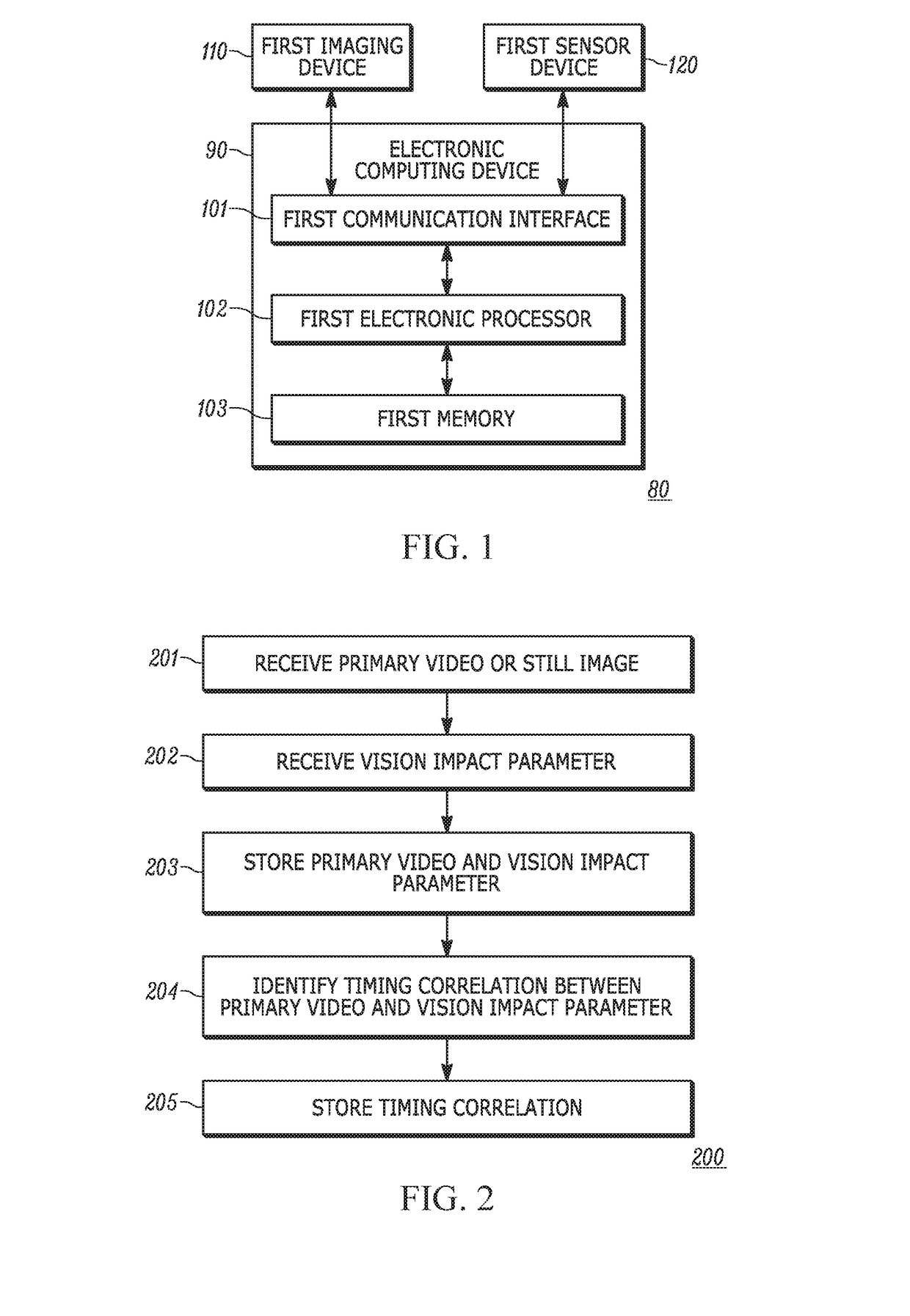 Visual perception determination system and method