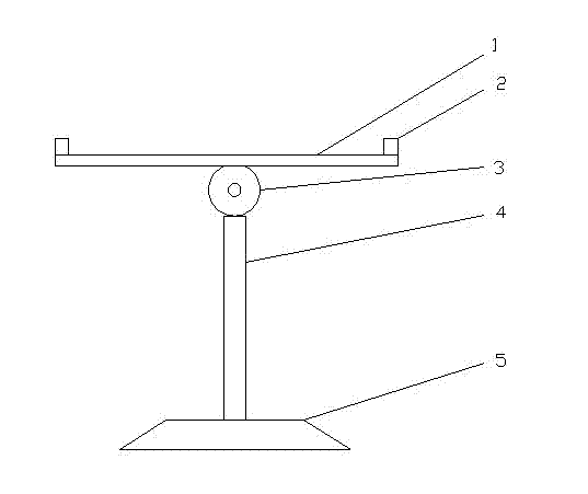 Bracket of solar battery panel