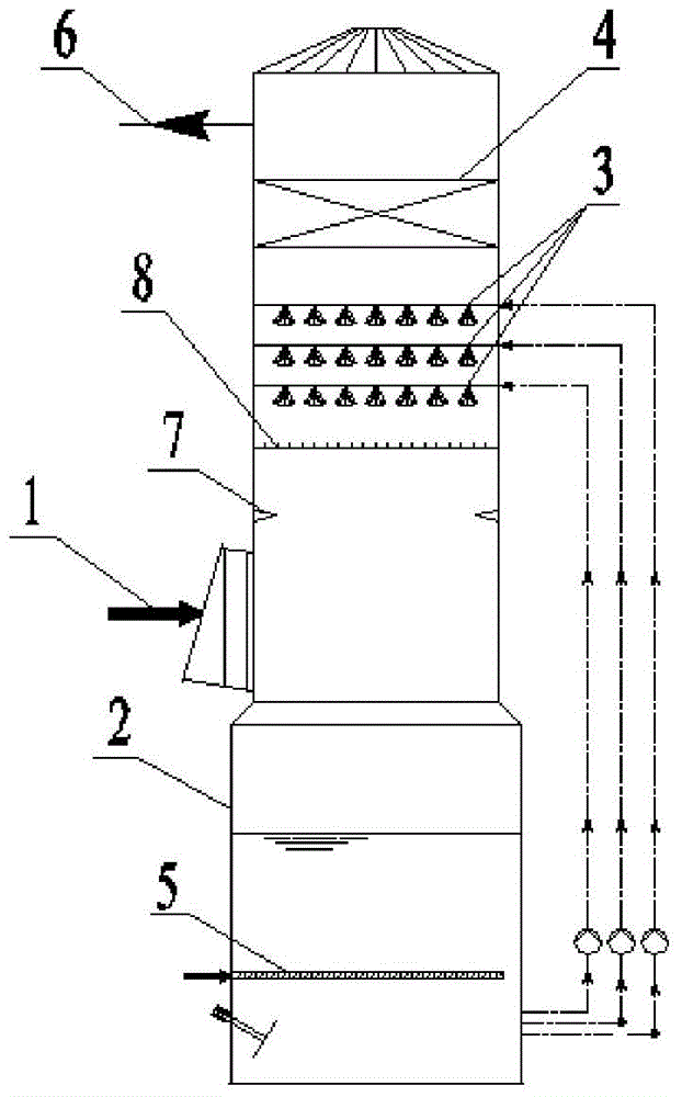 Mass transfer enhancing high-efficiency desulfurization absorption tower