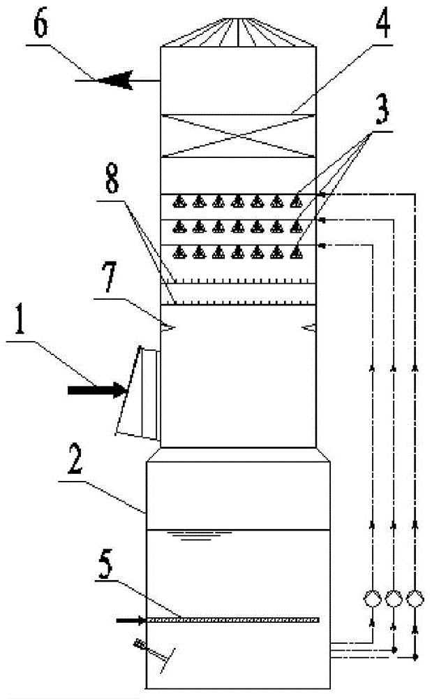 Mass transfer enhancing high-efficiency desulfurization absorption tower