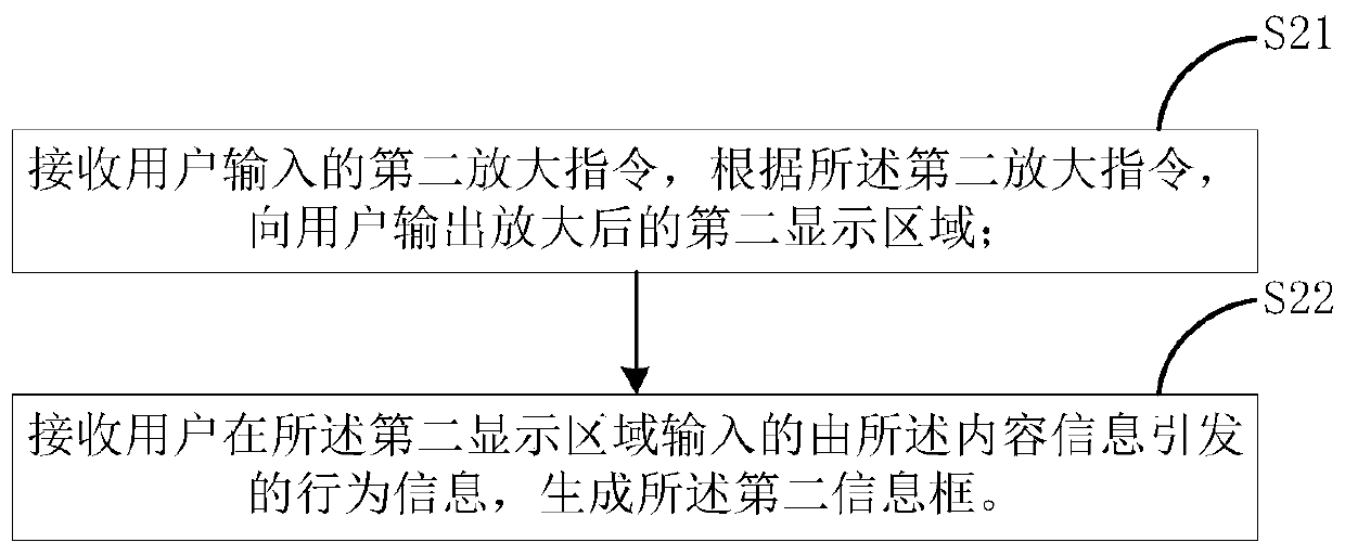 Event association method and device and storage device