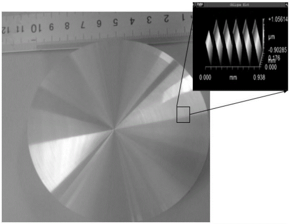 Method for manufacturing inorganic micro-optical elements in batches