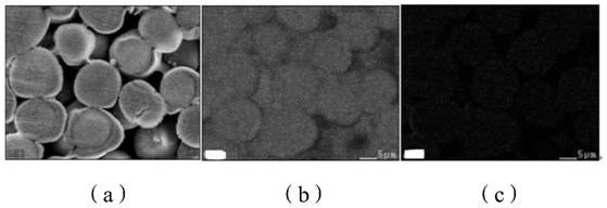 Preparation method of sample for characterizing element distribution uniformity